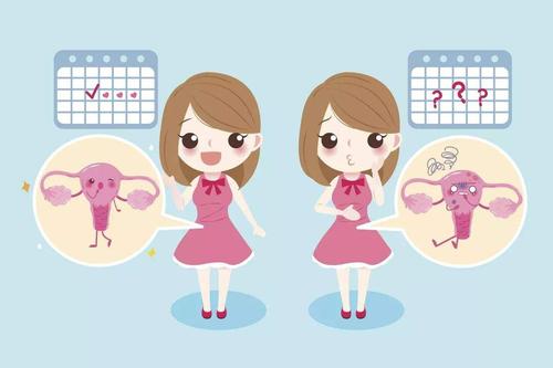 子宫内膜癌的发病原因是什么？有哪些症状？